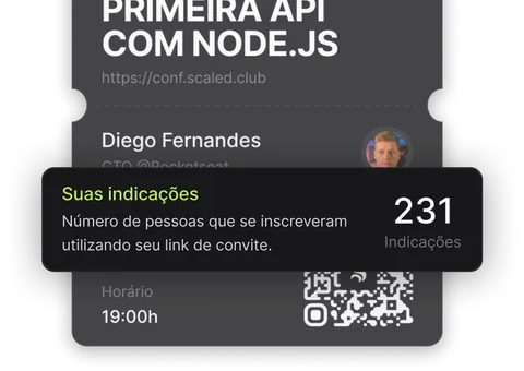 Sistema de Indicação